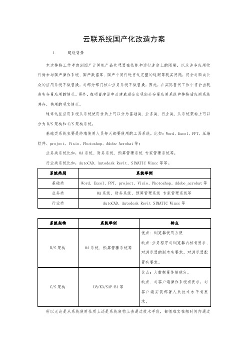 云联-系统软件国产化改造方案