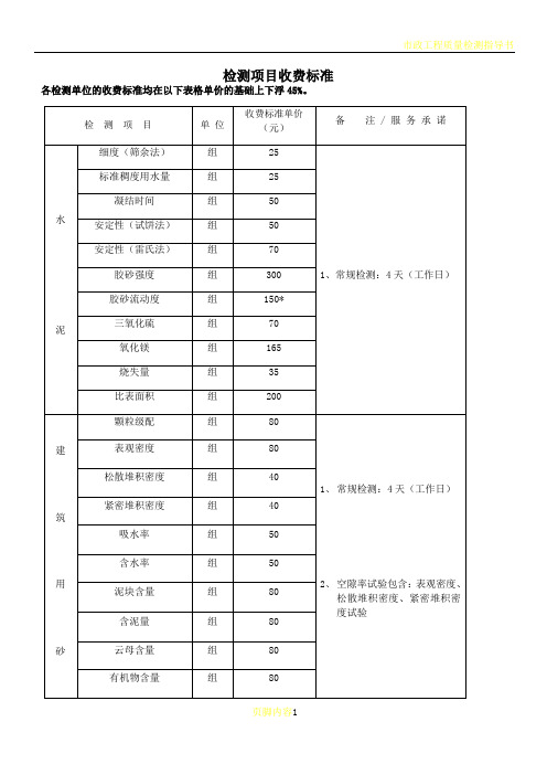 市政工程质量检测费用表