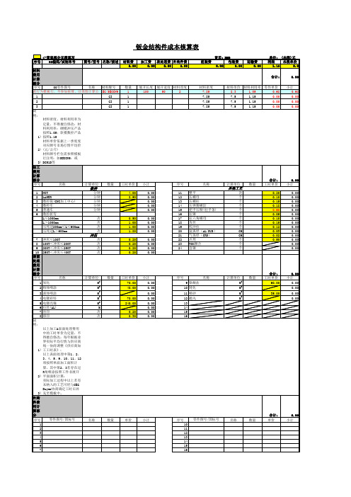 钣金结构件成本核算表(精华版)