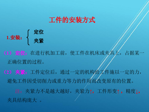 机械制造工艺项目1机床与夹具课题二  机床夹具