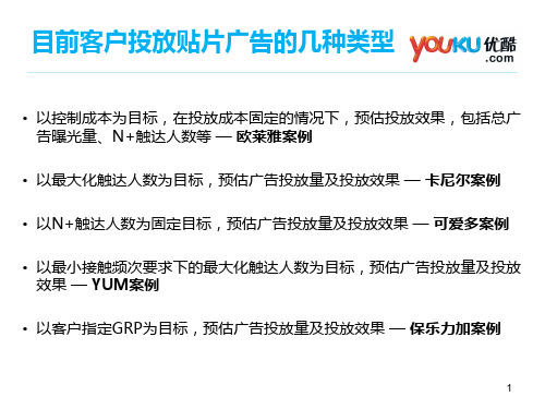 贴片广告投放实践-youku.ppt