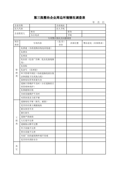 第三批整治企业周边环境情况调查表