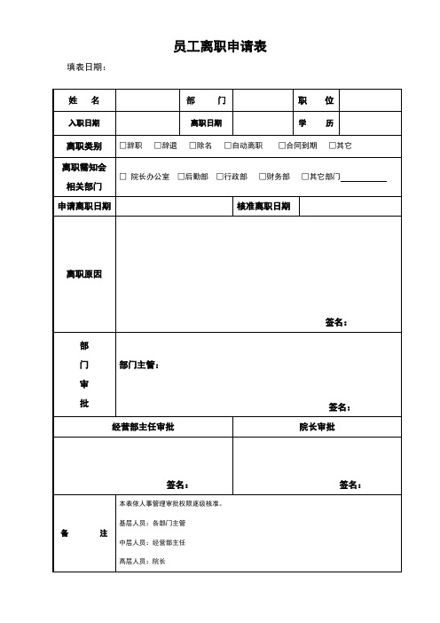 医院员工离职申请表