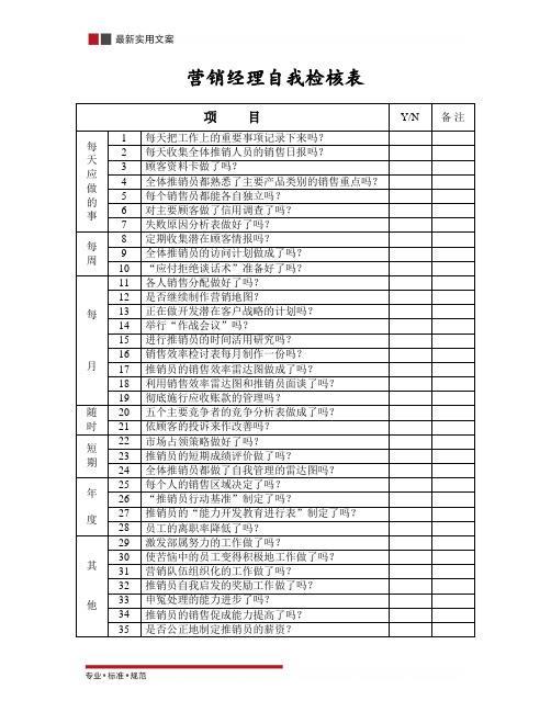 营销经理自我检核表(实用范本)