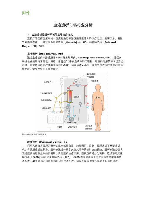 血透行业情况介绍