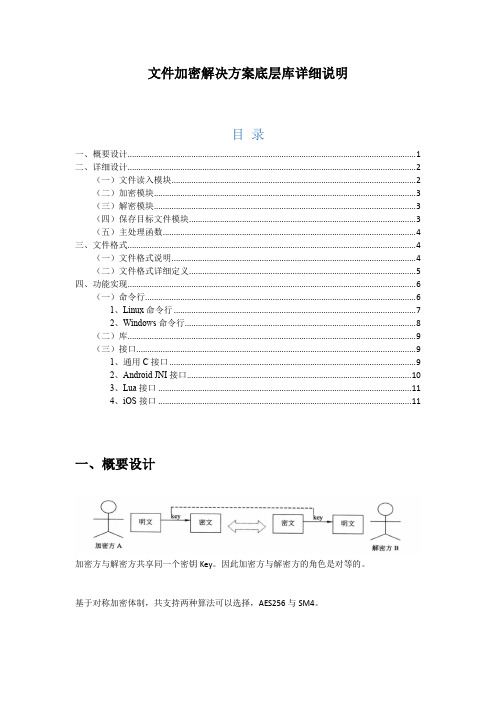 文件加密解决方案底层库详细说明