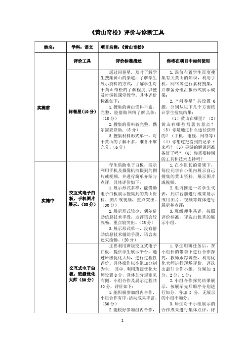 教育技术高级能力培训作业3