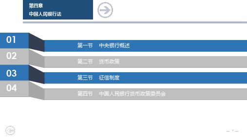 第4章  中国人民银行法