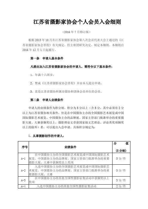 江苏省摄影家协会个人会员入会细则【模板】