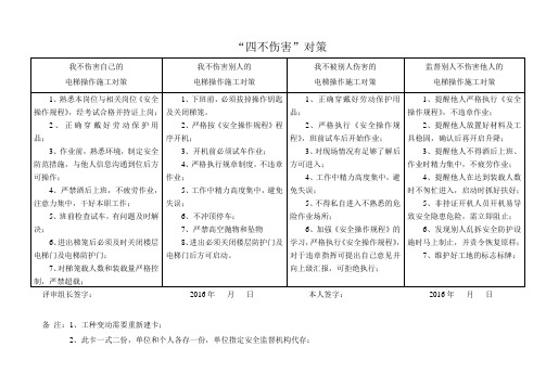 土建工程四不伤害卡—电梯