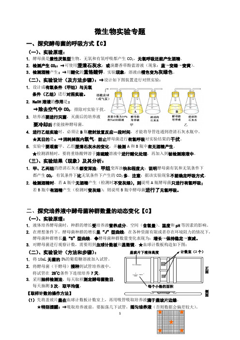 微生物实验专题