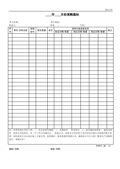 采购通知单