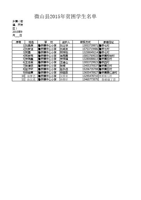 一、三2015贫困生名单