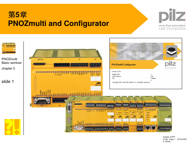 Chapter 5 PNOZmulti Configurator