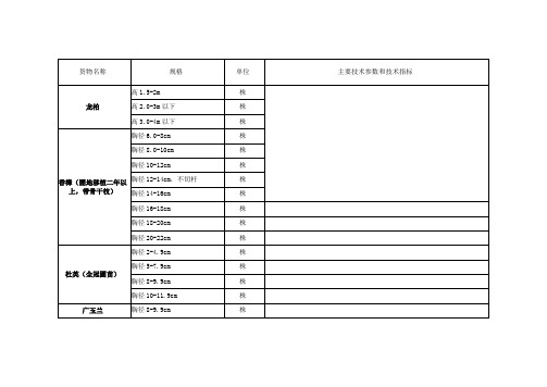 苗木一览表