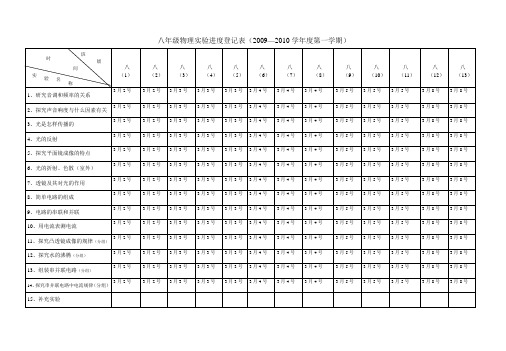 八年级物理实验进度登记表