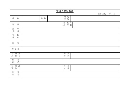 管理人才储备表