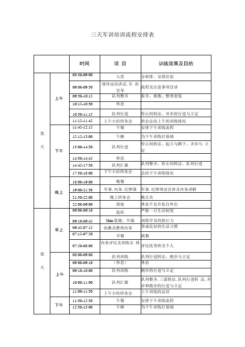 三天军训培训流程安排表