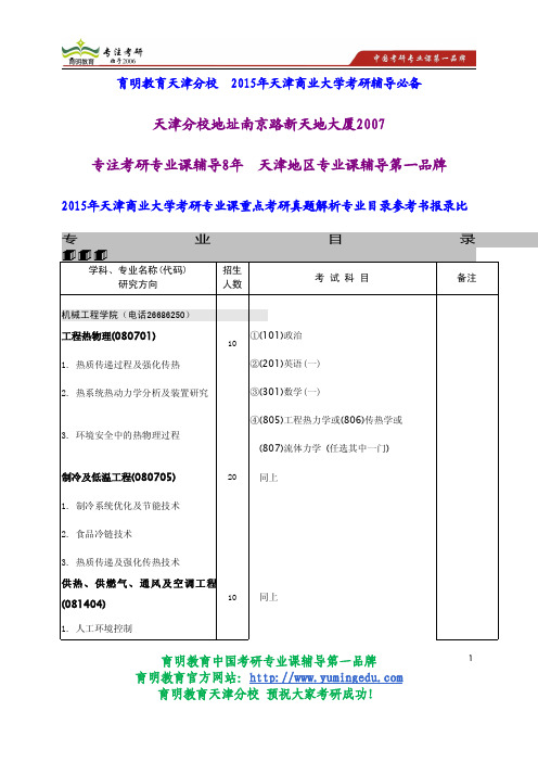 2015年天津商业大学考研专业课重点考研真题解析专业目录参考书报录比