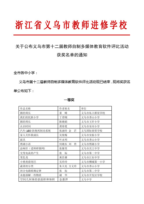 浙江省义乌市教师进修学校