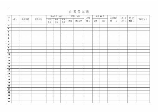 跆拳道考级打分表