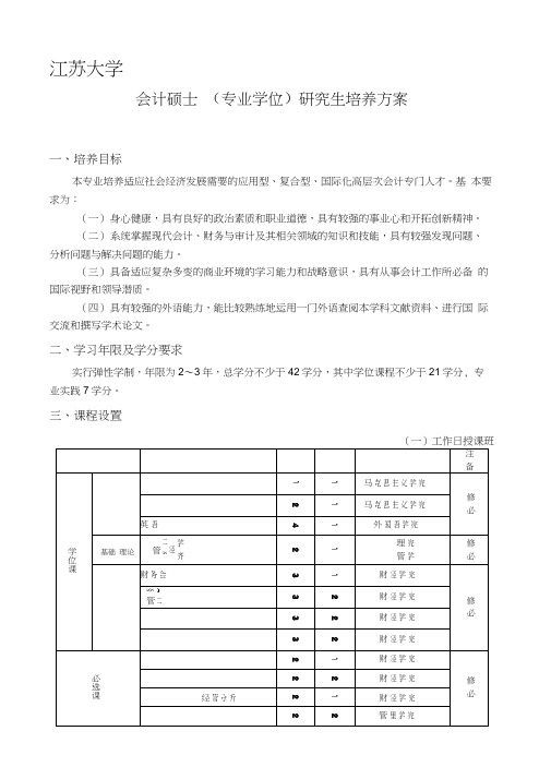 会计硕士专业学位(MPAcc)培养方案-江苏大学研究生院