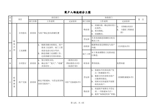 商户入场流程分工图