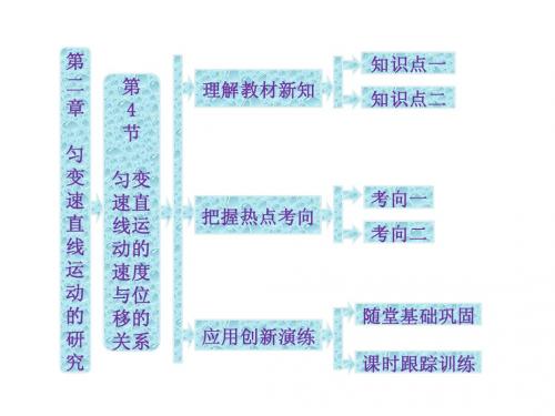 物理2 4《匀变速直线运动的速度与位移的关系》课件