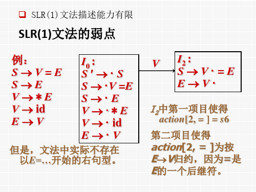 LR分析课堂练习解答