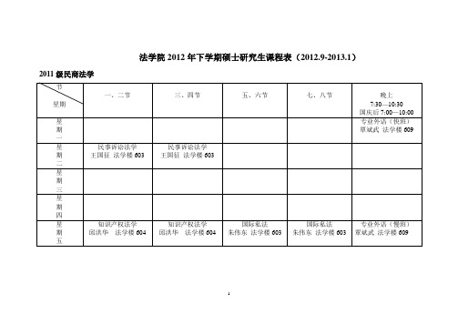 硕士1班：外国哲学(4)、中国哲学(13)、科学哲学(5