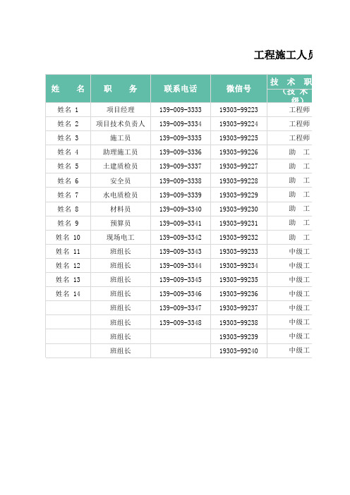 绿色员工职务工程施工人员通讯录