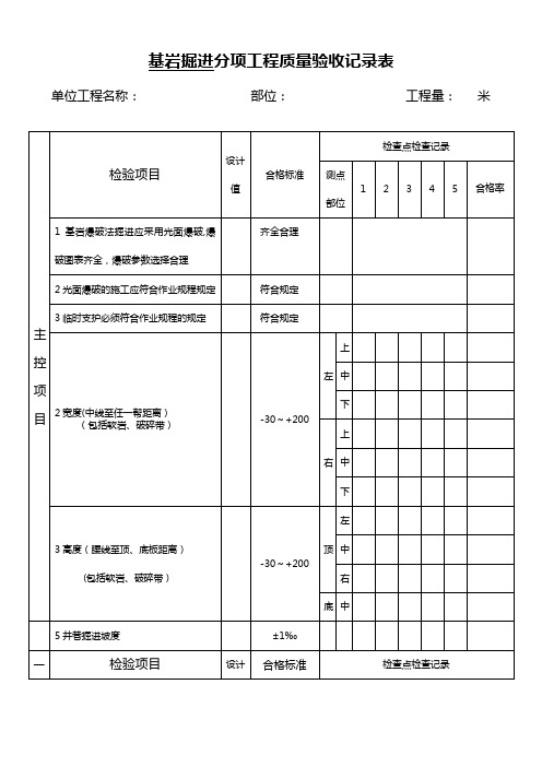 整理-煤矿井巷工程验收表(大全)