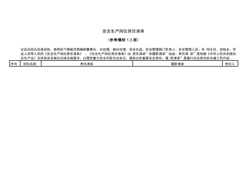 民爆物品企业安全生产岗位责任清单