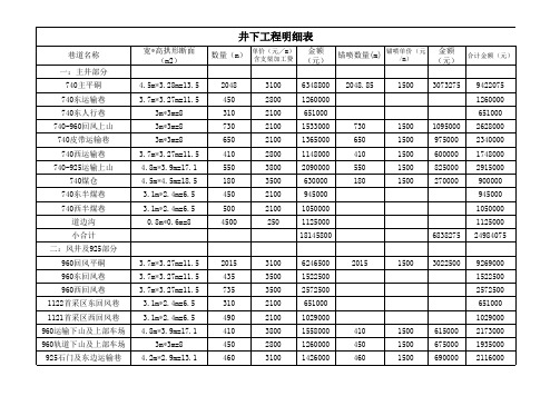 井项工程明细表