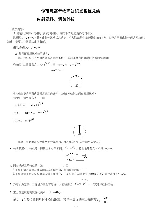 学而思高考物理备考笔记(18页)