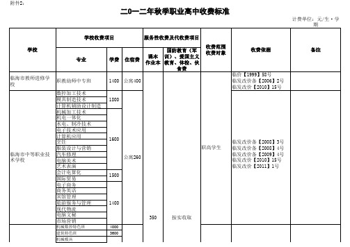 二O一二年秋季职业高中收费标准