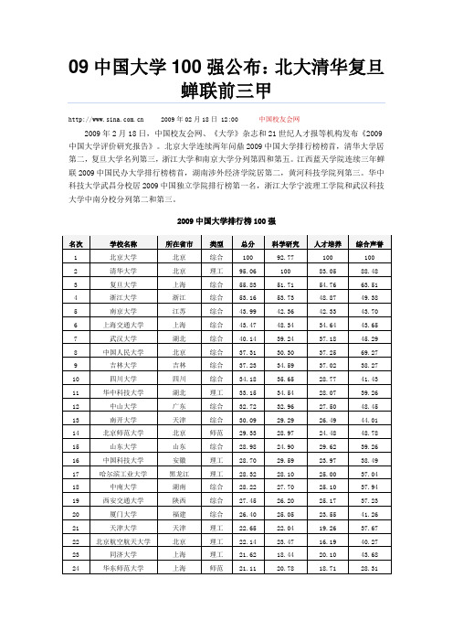 09中国600所大学排名