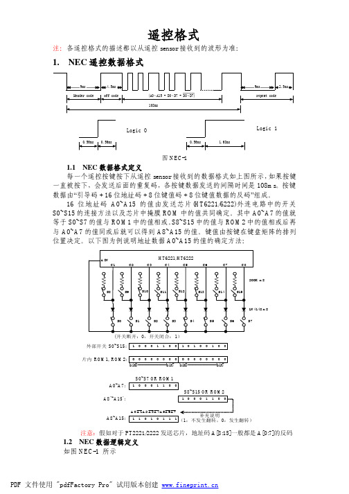 遥控格式