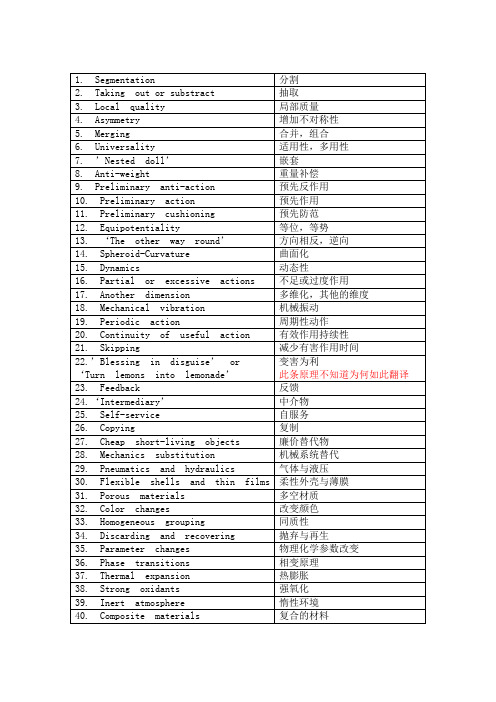 四十条发明原理的中英文对照