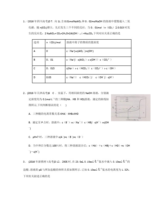 2016年高考电离平衡集锦 - 副本