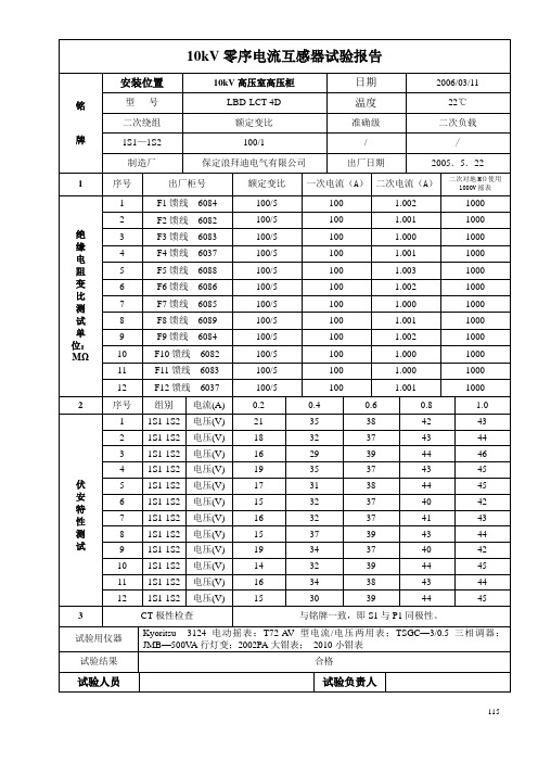 10kV  零序电流互感器试验报告115-116