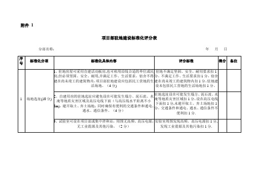 标准化评分验收表格【范本模板】