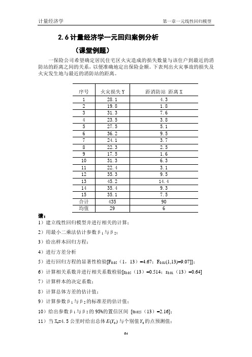 计量经济学课堂案例