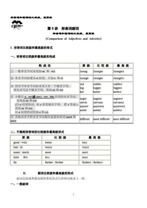 小升初英语总复习四：形容词副词比较级最高级_2