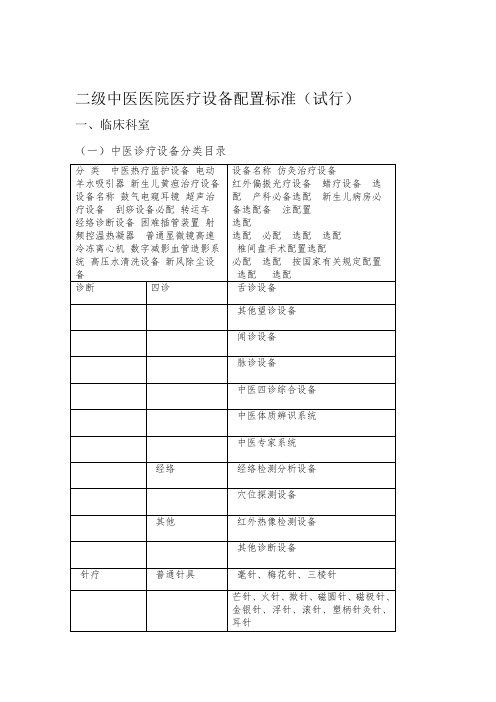 中医诊疗设备