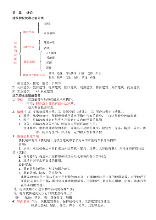 建筑构造(上)知识点总结-中国建筑工业出版社第四版《建筑构造》上册