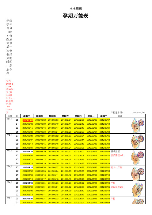 孕期万能表最新模板