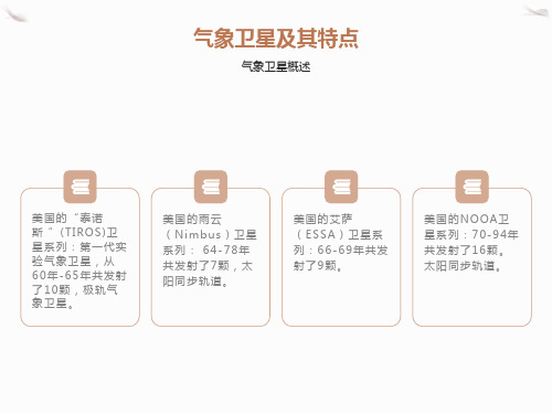 气象卫星及其特点