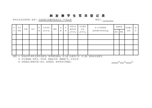 党支部新发展党员登记表