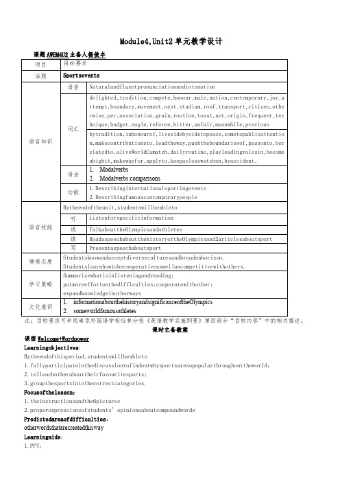 高中译林牛津英语模块四Unit2教案